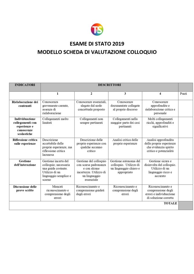 Maturit 2019 Prova Orale Un Modello Di Griglia Di Valutazione maturit-2019-prova-orale-un-modello-di-griglia-di-valutazione