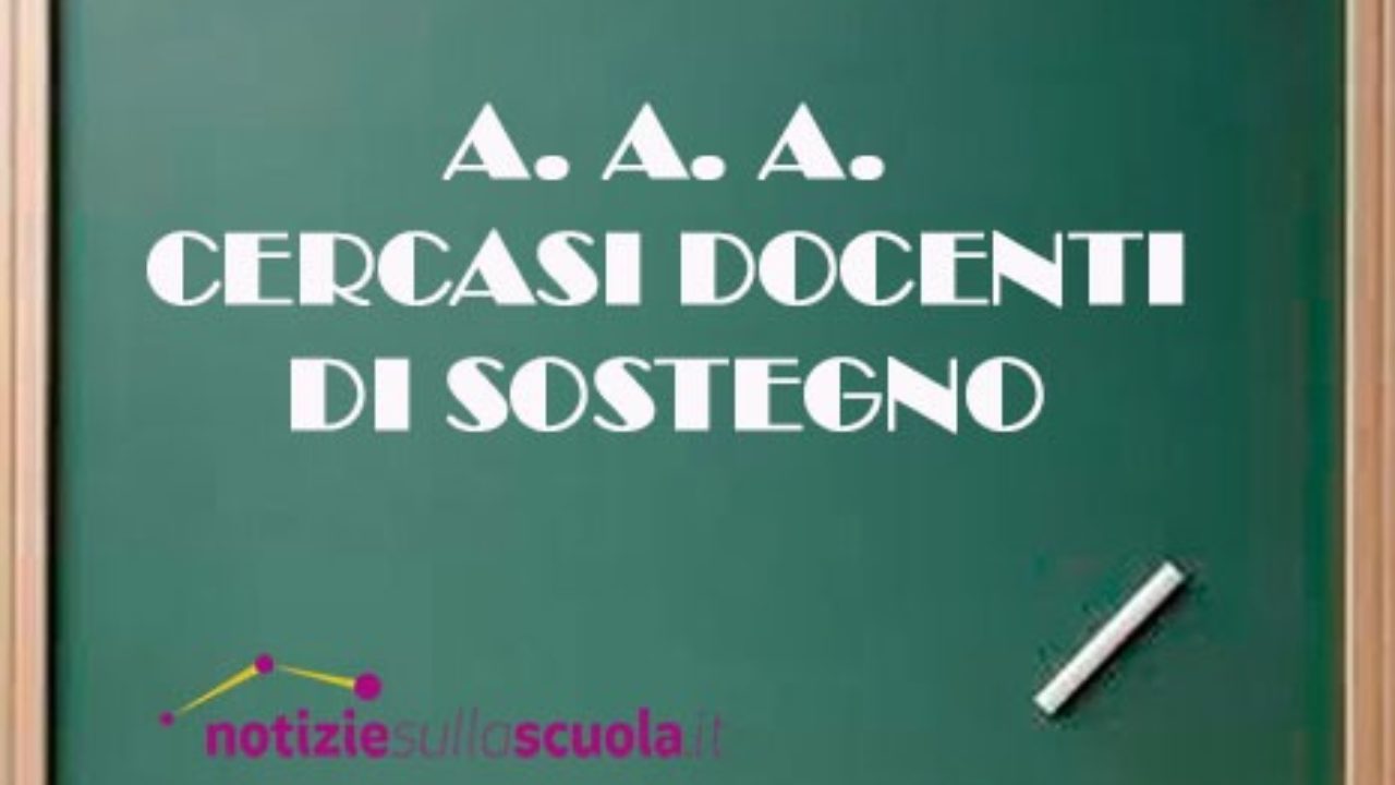 Mad Continua Lemergenza Insegnanti Tecnica Della Scuola