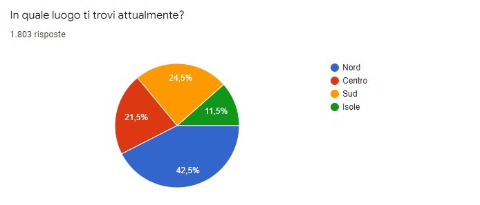 Questa immagine ha l'attributo alt vuoto; il nome del file è 2-1.jpg