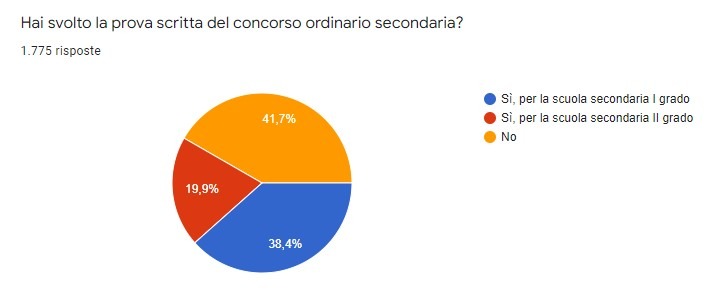 Questa immagine ha l'attributo alt vuoto; il nome del file è 4-1.jpg