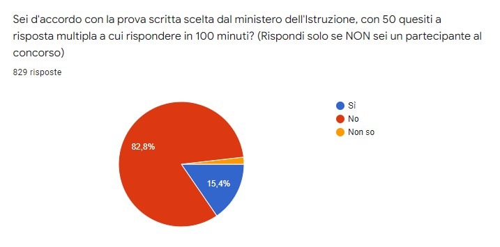 Questa immagine ha l'attributo alt vuoto; il nome del file è 7-1.jpg