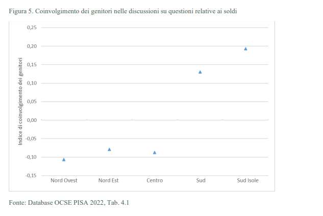 Questa immagine ha l'attributo alt vuoto; il nome del file &egrave; image-7.png