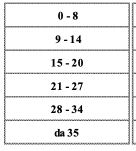 Schermata 2026-06-13 alle 00.47.46